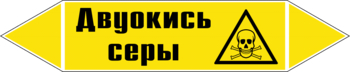 Маркировка трубопровода "двуокись серы" (пленка, 126х26 мм) - Маркировка трубопроводов - Маркировки трубопроводов "ГАЗ" - Магазин охраны труда ohranatruda-shop.ru