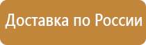 размещение знаков дорожного движения схема