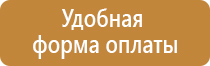 производство информационных стендов бережливого
