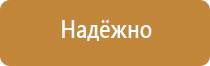 пожарная безопасность учреждения журналы